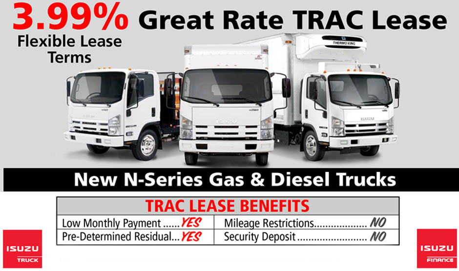 TRAC